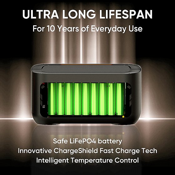 ����� ����� Jackery Battery 1000 Plus 