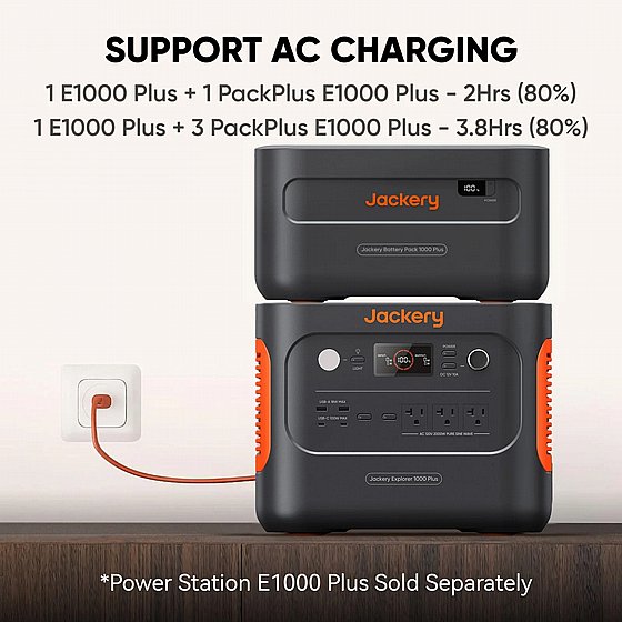 ����� ����� Jackery Battery 1000 Plus 