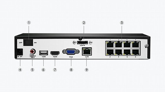 ��� 4 ������ ������ ����� Reolink NVS8-8MB4 8MP