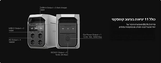 ���� ��� ����� DELTA 3 ���� 1.8-2.4kW ������ 0.1kWh  ������ 0.5kW